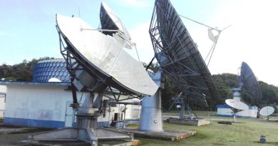 Innovación contra bloqueo en Centro Internacional de Telecomunicaciones- Jaruco