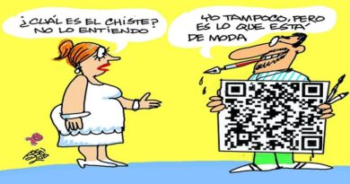 Código QR: ¿obligación o adorno?