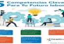 Competencias laborales: clave para el presente y el futuro